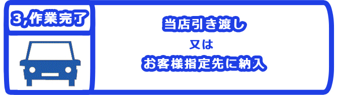 チャレンジ車検作業完了