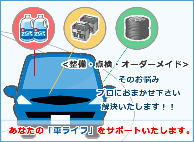 あなたの車ライフをサポートいたします